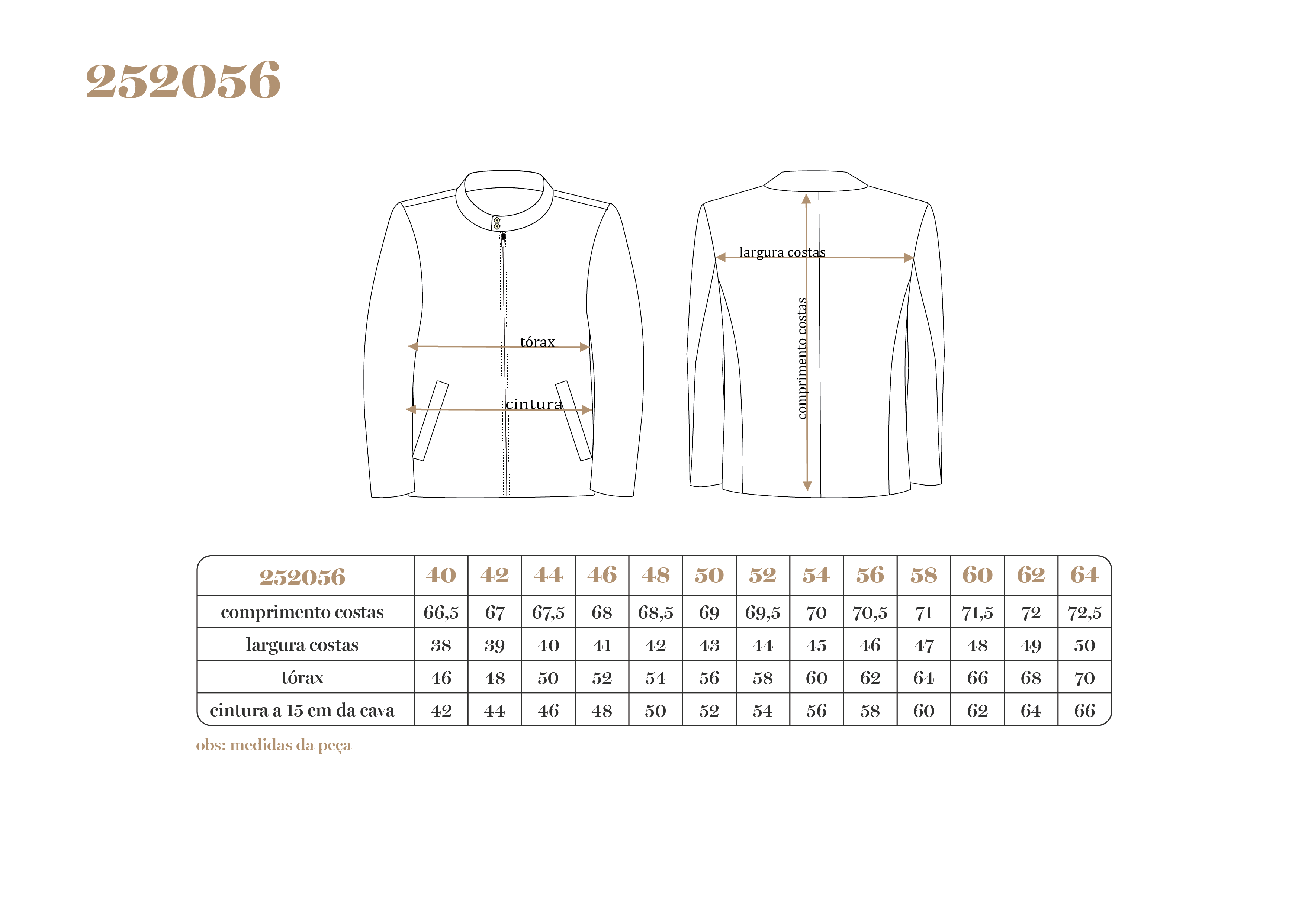Tabela de Medidas Mobile